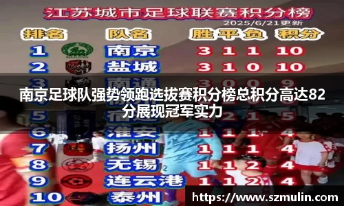 南京足球队强势领跑选拔赛积分榜总积分高达82分展现冠军实力